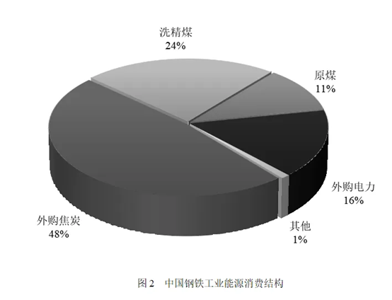 97e4bea4797d7051b26dd9644d70d61.png