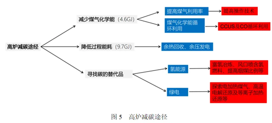 e5b554a8b9cd59a0f5d2a88a79bfd54.png