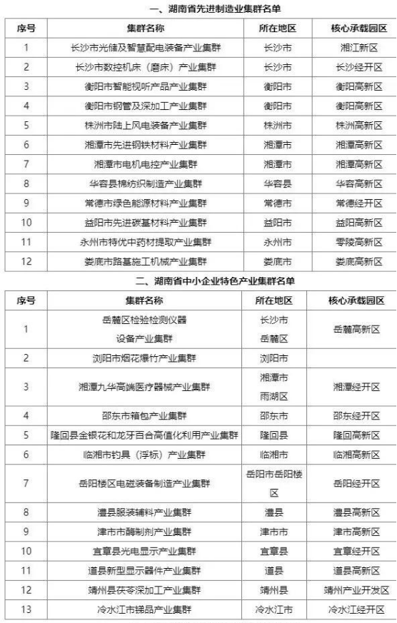 精匠