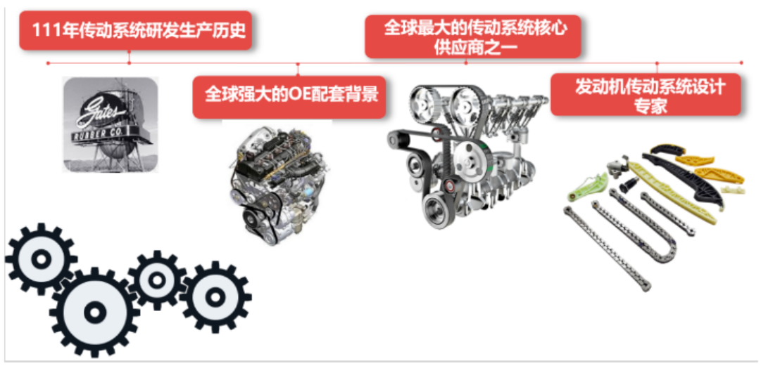 8e027af481ce67a6644a37e84ea89e2.png
