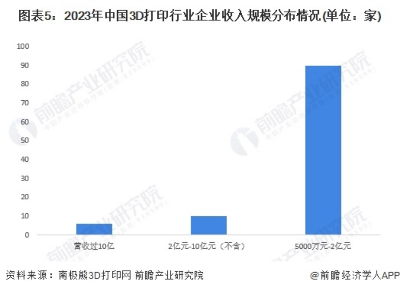aad8a44563ce890627bf55f1cf512d0.png