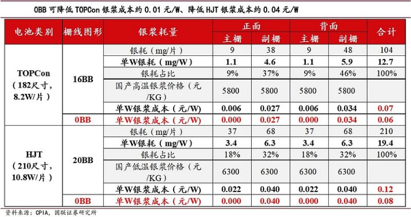 ecfb1c3db2c925933caa30006f7a507.png