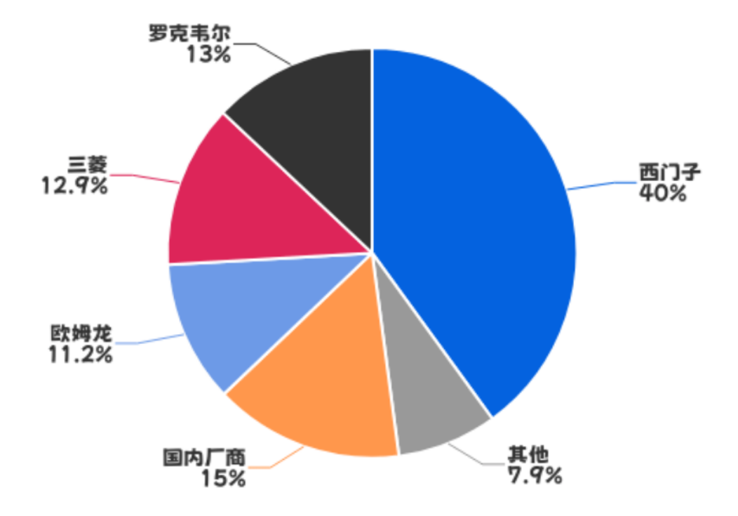 e06674d7f9fc581a7c6a51a4010ceb6.png