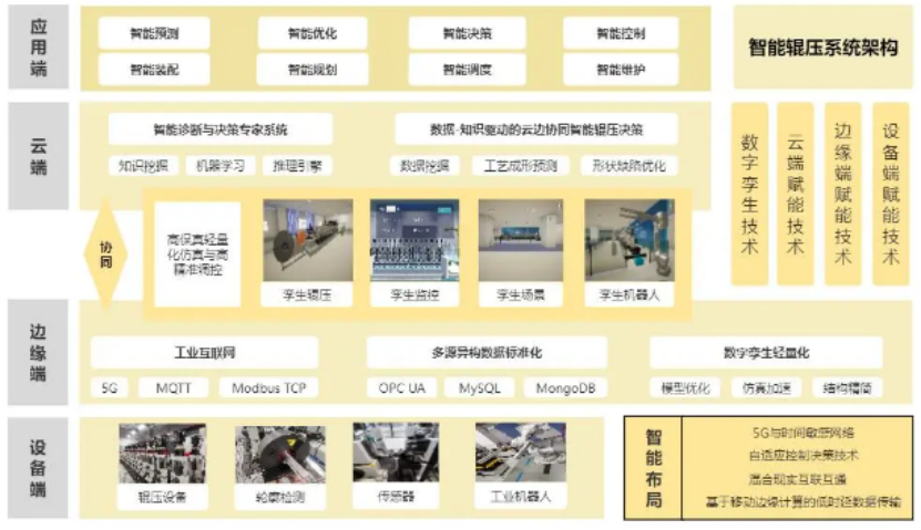 c68c261c25c0d2816ea5c9a2d6e03f6.png