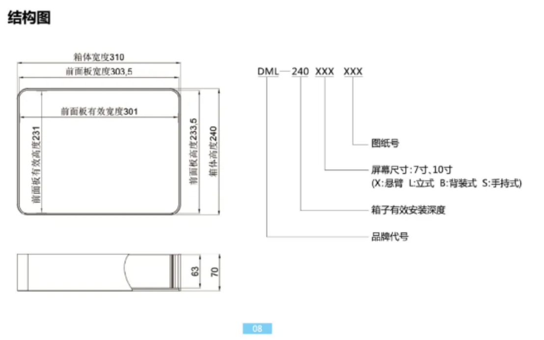 b2b2c430f758f826dd191de234b3845.png
