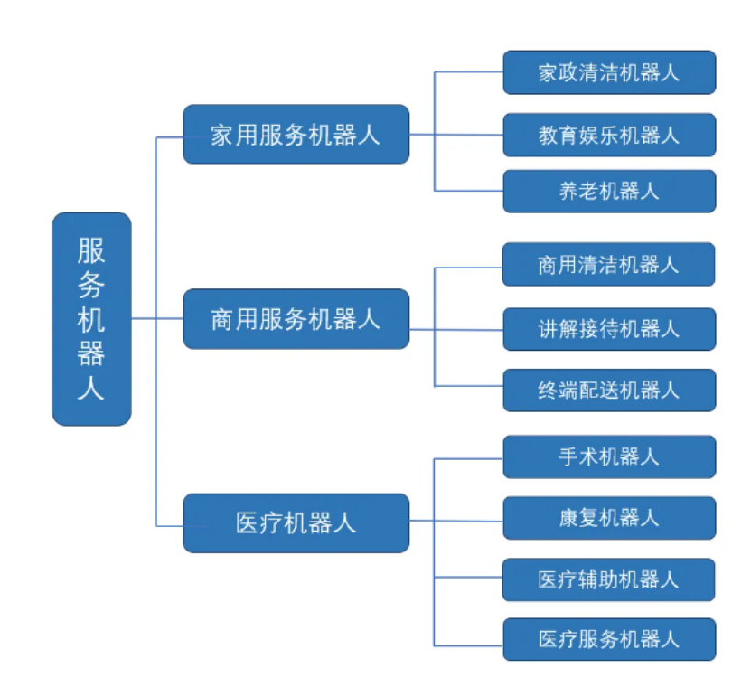 ab6af30851e70825a0ef8c375bee2d8.png