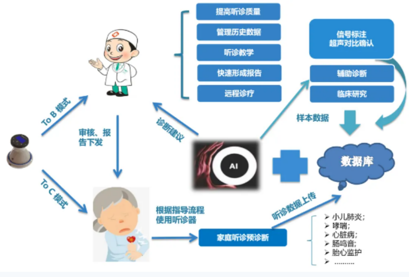 1a567c162cdfbefe14e068c643e1c72.png