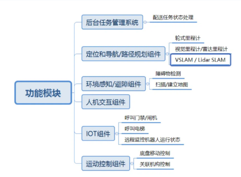 7ba86781a253c90caf80feb3cf2a726.png