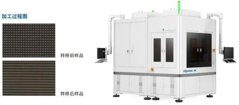 海目星首条 Micro LED 中试线顺利出货,制程良率达 99.99% 以上